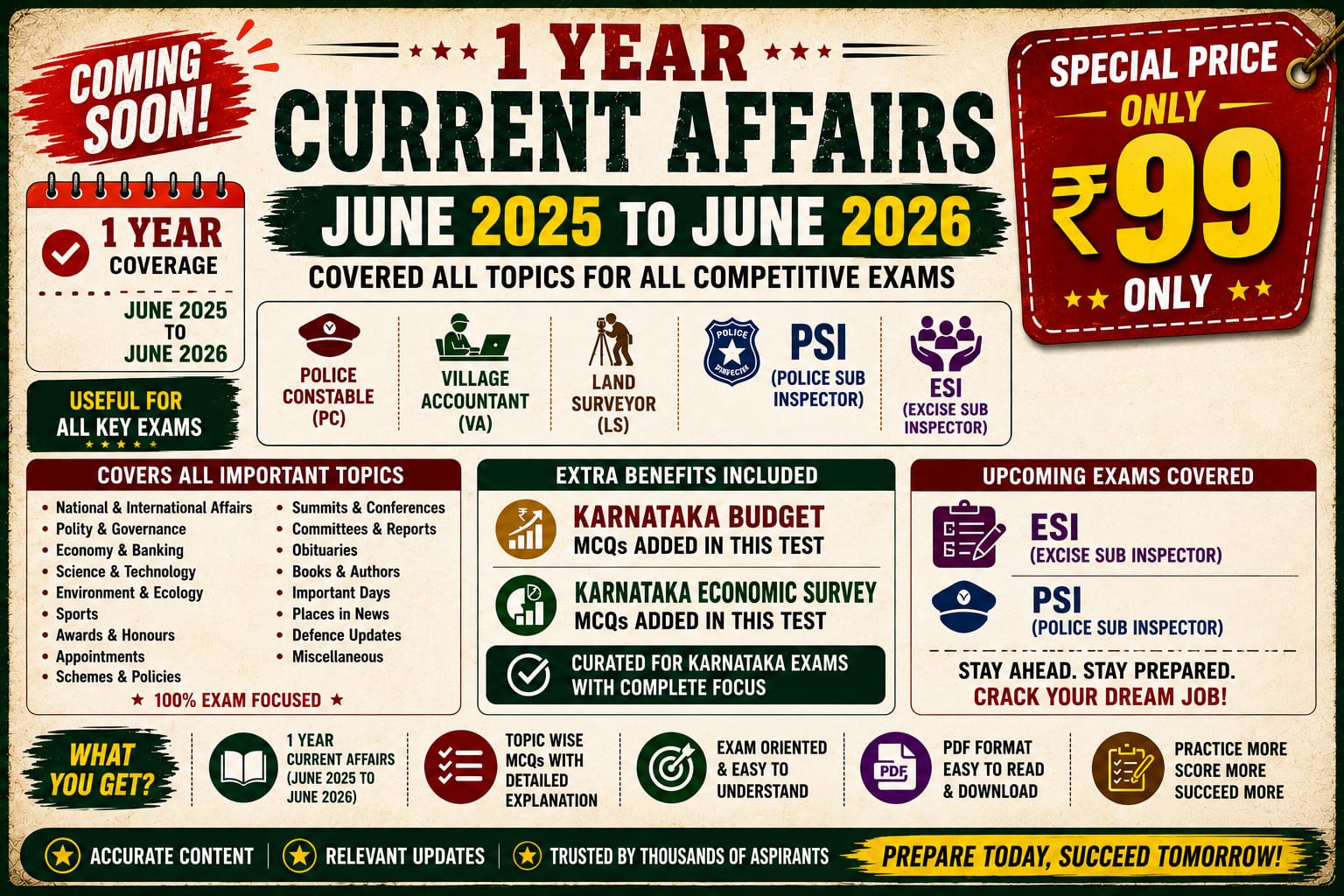 1 YEAR CURRENT AFFAIR TESTS