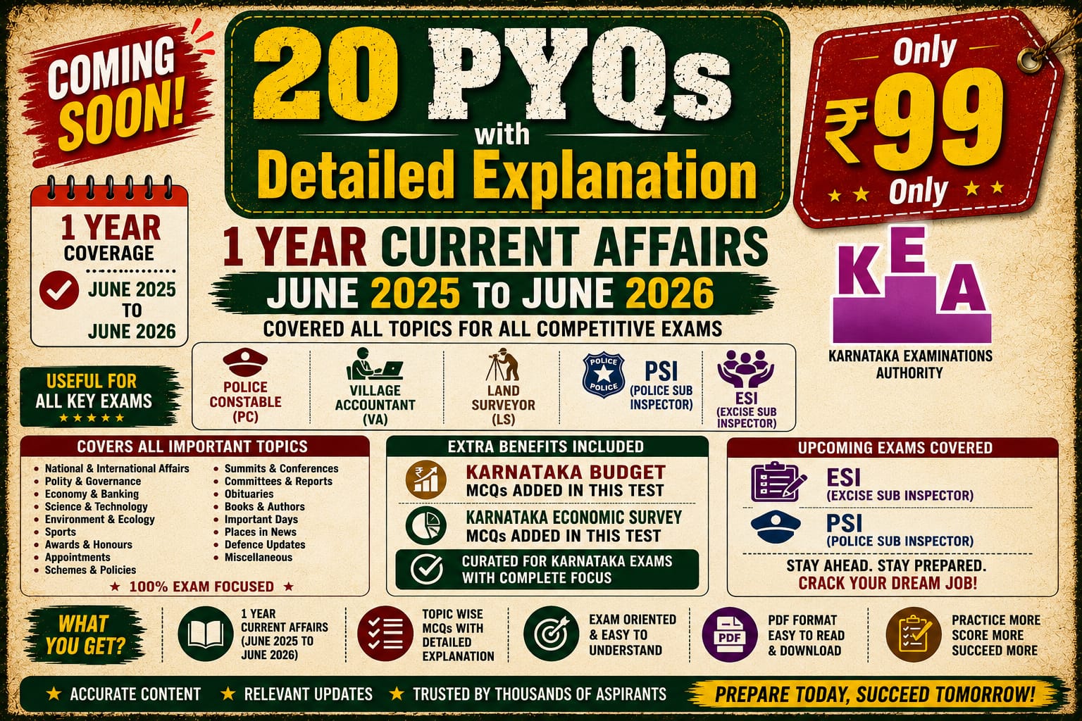PYQ's WITH DETAILED EXPLANATION